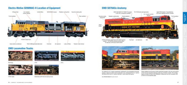 Locomotives: The Modern Diesel and Electric Reference