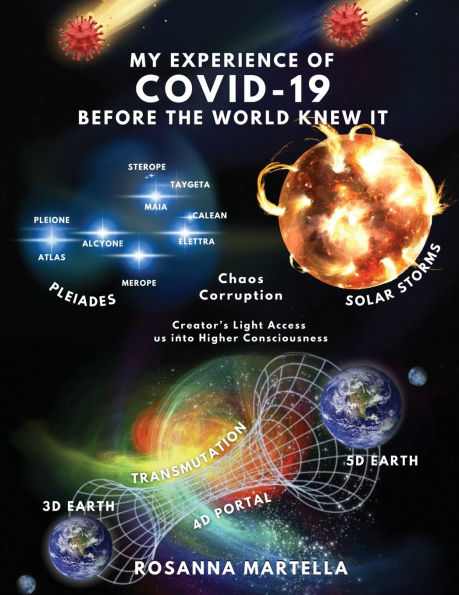 My Experience of COVID-19 Before the World Knew About It