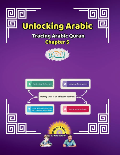 Unlocking Arabic: Tracing Arabic Quran Chapter 5 (Right to Left Edition)