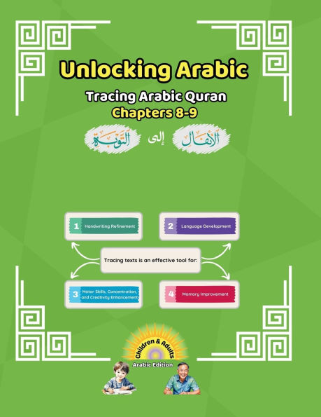 Unlocking Arabic: Tracing Arabic Quran Chapters - (Right to Left Edition