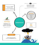 Alternative view 7 of Storyteller's Word a Day: 180 Words to Take Your Storytelling to the Next Level