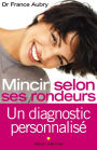 Mincir selon ses rondeurs: Un diagnostic personnalisé