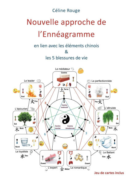 Nouvelle approche de l'Ennï¿½agramme: en lien avec les ï¿½lï¿½ments chinois et les 5 blessures de vie