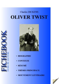 Title: Fiche de lecture Oliver Twist, Author: Charles Dickens