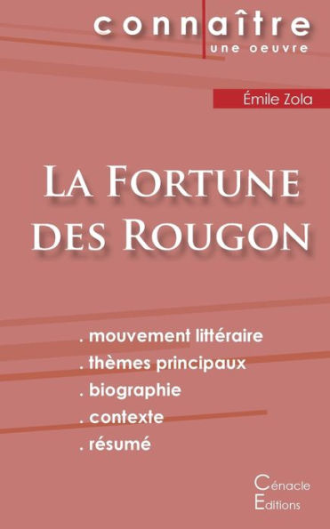 Fiche de lecture La Fortune des Rougon de Émile Zola (Analyse littéraire de référence et résumé complet)