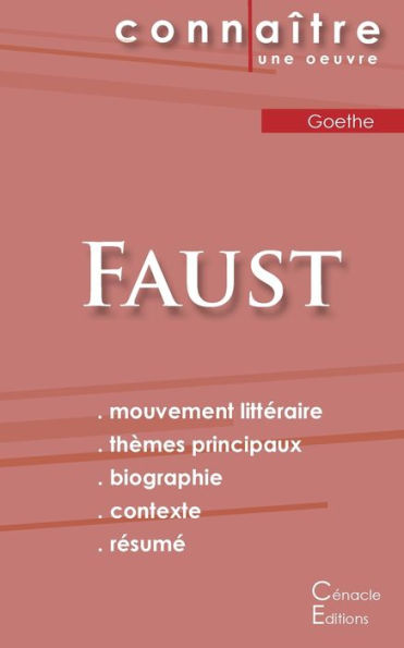 Fiche de lecture Faust de Goethe (Analyse littéraire de référence et résumé complet)