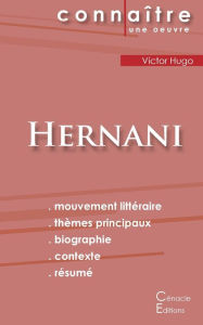 Title: Fiche de lecture Hernani de Victor Hugo (Analyse littéraire de référence et résumé complet), Author: Victor Hugo