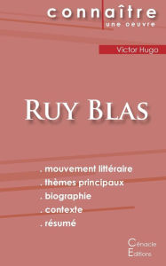 Title: Fiche de lecture Ruy Blas de Victor Hugo (Analyse littéraire de référence et résumé complet), Author: Victor Hugo