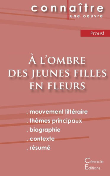 Fiche de lecture À l'ombre des jeunes filles en fleurs de Marcel Proust (Analyse littéraire de référence et résumé complet)