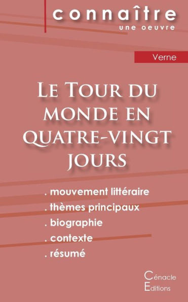 Fiche de lecture Le Tour du monde en quatre-vingt jours de Jules Verne (Analyse littéraire de référence et résumé complet)