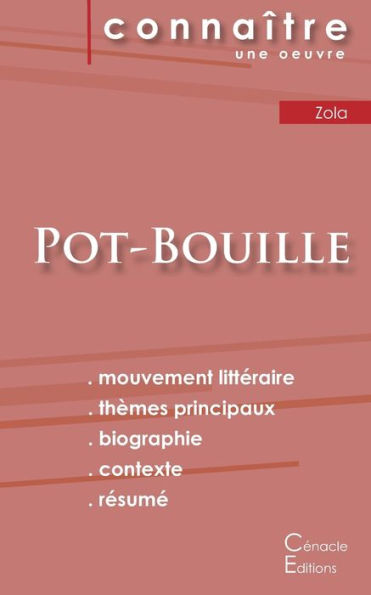 Fiche de lecture Pot-Bouille de Émile Zola (Analyse littéraire de référence et résumé complet)