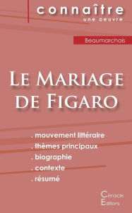 Title: Fiche de lecture Le Mariage de Figaro de Beaumarchais (Analyse littï¿½raire de rï¿½fï¿½rence et rï¿½sumï¿½ complet), Author: Beaumarchais