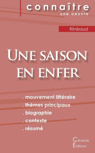 Title: Fiche de lecture Une saison en enfer de Rimbaud (Analyse littéraire de référence et résumé complet), Author: Arthur Rimbaud