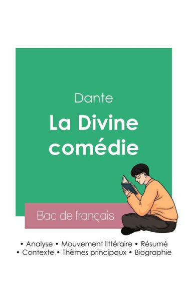 Réussir son Bac de français 2023: Analyse de L'Enfer dans La Divine comédie de Dante