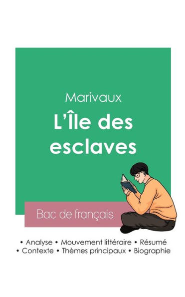 Réussir son Bac de français 2023: Analyse de L'Île des esclaves de Marivaux