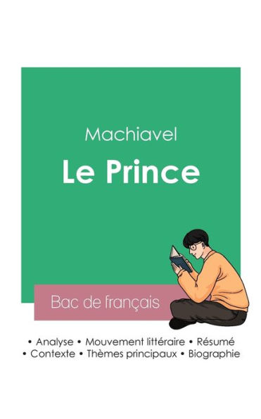 Réussir son Bac de philosophie 2023: Analyse du Prince de Machiavel