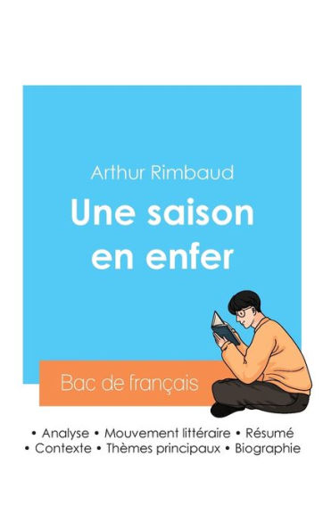 Rï¿½ussir son Bac de franï¿½ais 2024: Analyse du recueil Une saison en enfer de Rimbaud