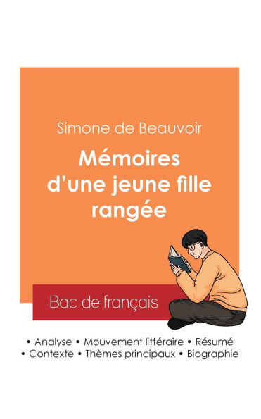 Réussir son Bac de français 2025: Analyse des Mémoires d'une jeune fille rangée de Simone de Beauvoir