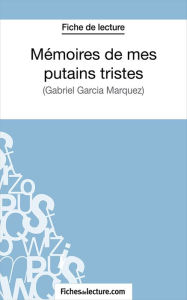 Title: Mémoires de mes putains tristes: Analyse complète de l'oeuvre, Author: Pluton