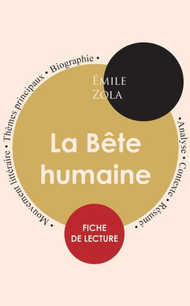 Fiche de lecture La Bête humaine (Étude intégrale)