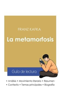 Gu?a de lectura La metamorfosis de Kafka (an?lisis literario de referencia y resumen completo)