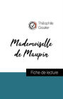 Analyse de l'ouvre : Mademoiselle de Maupin (résumé et fiche de lecture plébiscités par les enseignants sur fichedelecture.fr)