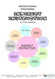 Title: INSTRUCTIONAL STRATEGIES: INDIRECT INSTRUCTIONS IN YOUR LESSONS, Author: Yuen Teng Chang