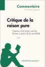 Critique de la raison pure de Kant - L'espace et le temps comme formes à priori de la sensibilité (Commentaire): Comprendre la philosophie avec lePetitPhilosophe.fr