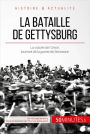 La bataille de Gettysburg: La victoire de l'Union, tournant de la guerre de Sécession