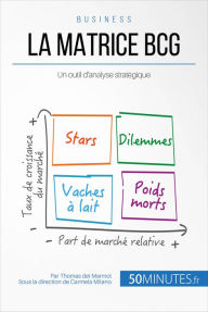 Title: La matrice BCG: Un outil d'analyse stratégique, Author: Thomas del Marmol