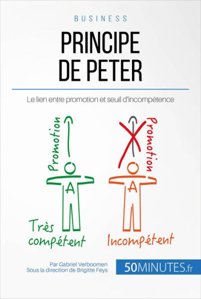 Principe de Peter: Le lien entre promotion et seuil d'incompétence