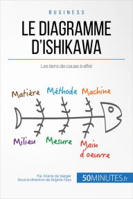 Title: Le diagramme d'Ishikawa: Les liens de cause à effet, Author: Ariane de Saeger