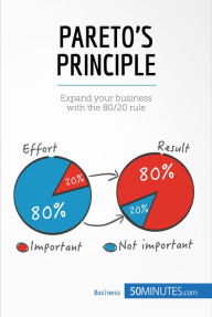 Title: The Pareto Principle for Business Management: Expand your business with the 80/20 rule, Author: 50MINUTES.COM