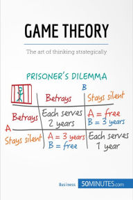 Title: Game Theory: The art of thinking strategically, Author: 50minutes