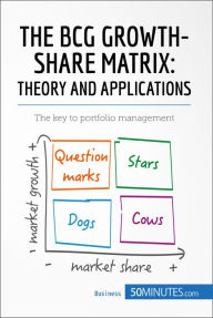 Title: The BCG Growth-Share Matrix: Theory and Applications: The key to portfolio management, Author: 50MINUTES.COM