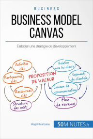 Title: Business Model Canvas: Élaborer une stratégie de développement, Author: Magali Marbaise