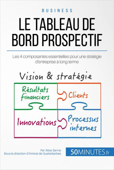 Le tableau de bord prospectif: Les 4 composantes essentielles pour une stratégie d'entreprise à long terme