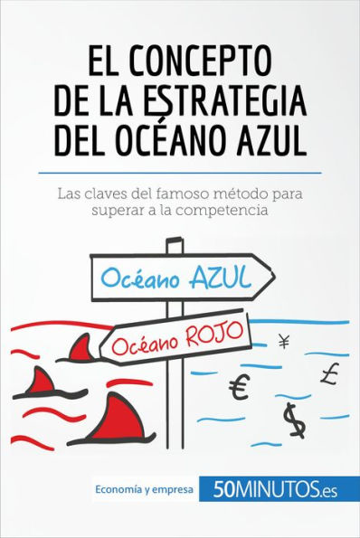 El concepto de la estrategia del océano azul: Las claves del famoso método para superar a la competencia