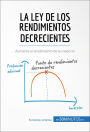 La ley de los rendimientos decrecientes: Aumente el rendimiento de su negocio