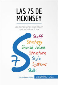 Title: Las 7S de McKinsey: Las conexiones que hacen que todo funcione, Author: 50Minutos
