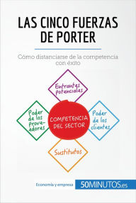 Title: Las cinco fuerzas de Porter: Cómo distanciarse de la competencia con éxito, Author: Stéphanie Michaux