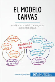 Title: El modelo Canvas: Analice su modelo de negocio de forma eficaz, Author: 50Minutos