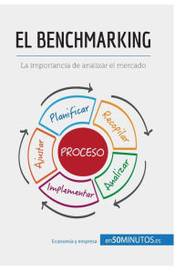 Title: El benchmarking: La importancia de analizar el mercado, Author: 50minutos