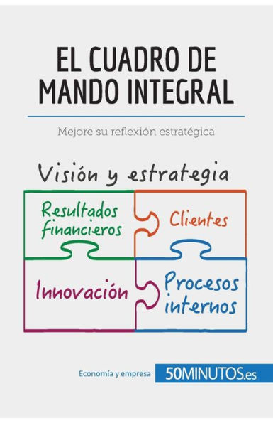 El cuadro de mando integral: Mejore su reflexión estratégica