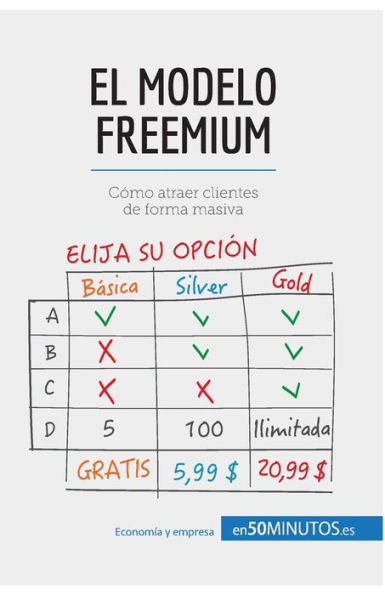 El modelo Freemium: Cómo atraer clientes de forma masiva