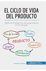 Title: El ciclo de vida del producto: Optimice el desarrollo de sus productos en el mercado, Author: 50minutos