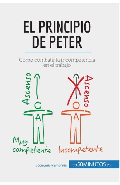 el principio de Peter: Cï¿½mo combatir la incompetencia en trabajo