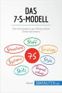 Das 7-S-Modell: Schlüssel zum Erfolg eines Unternehmens