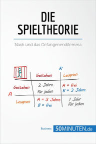 Title: Die Spieltheorie: Nash und das Gefangenendilemma, Author: 50Minuten