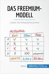 Title: Das Freemium-Modell: 